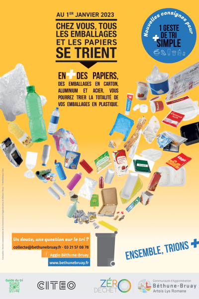 Consigne de tri 1er janvier 2023 Agglomération Béthune Bruay